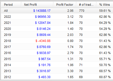 EA EURJPY 無料EA