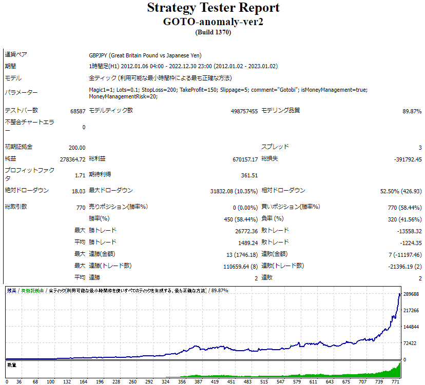 EA GBPJPY 無料EA