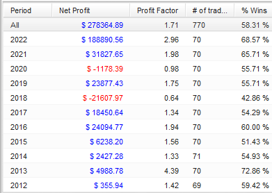 EA GBPJPY 無料EA