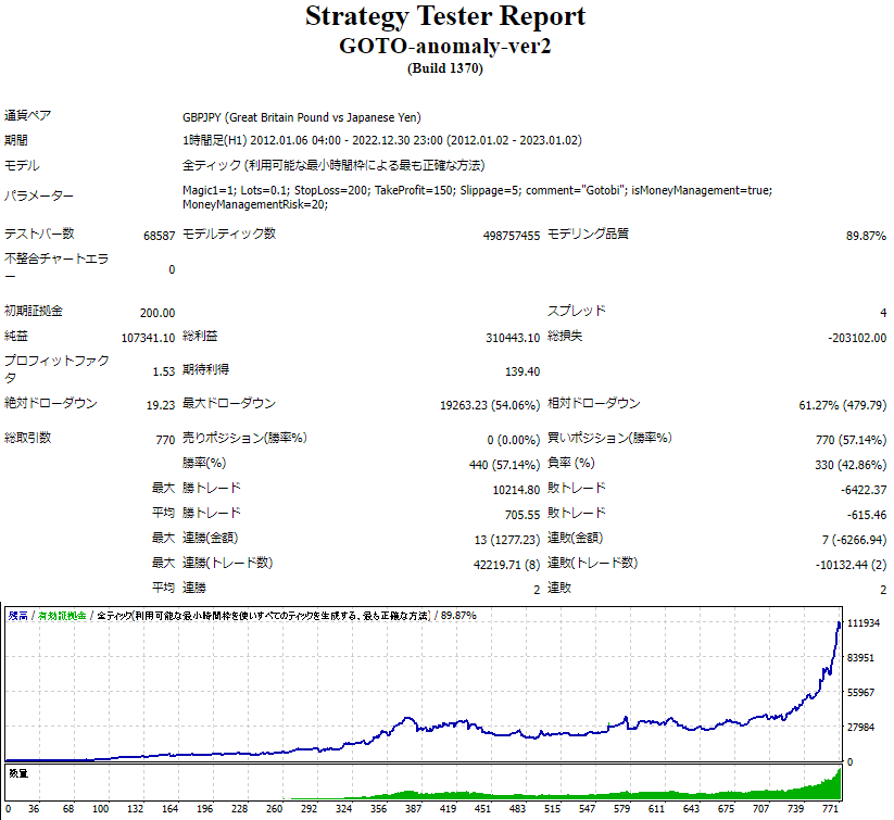 EA GBPJPY 無料EA