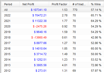 EA GBPJPY 無料EA