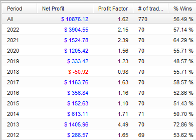 EA USDJPY 無料EA