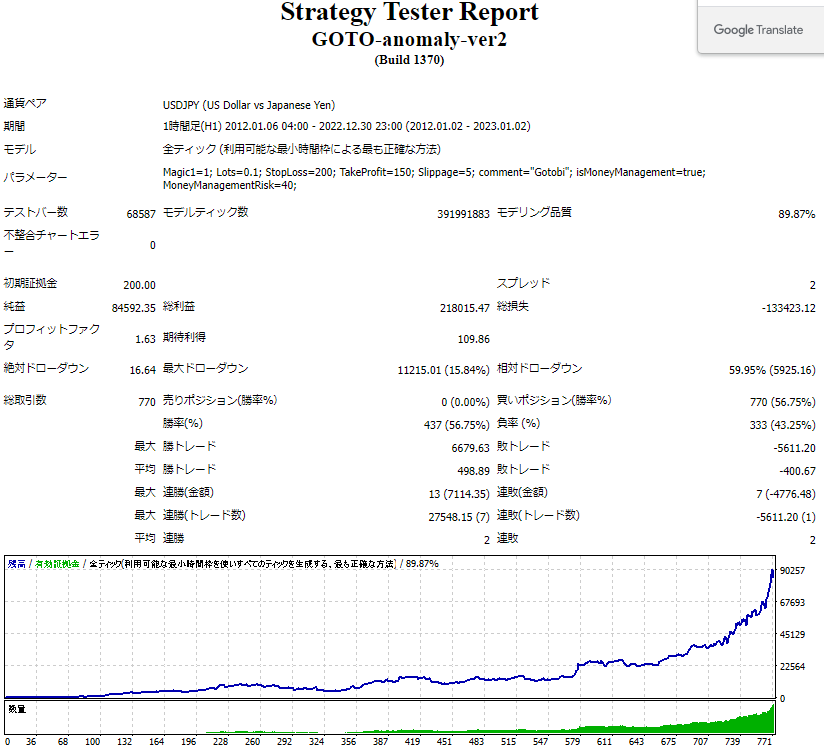 EA USDJPY 無料EA